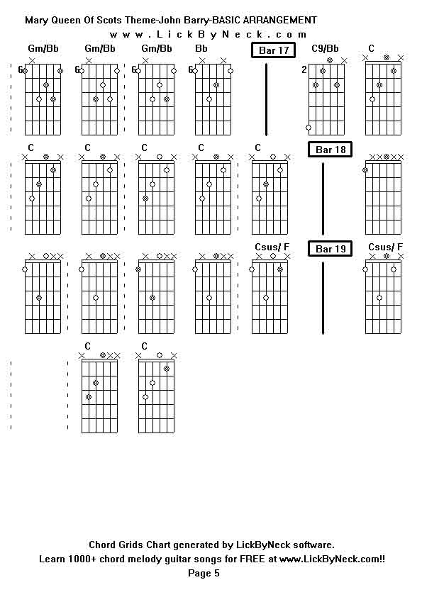 Chord Grids Chart of chord melody fingerstyle guitar song-Mary Queen Of Scots Theme-John Barry-BASIC ARRANGEMENT,generated by LickByNeck software.